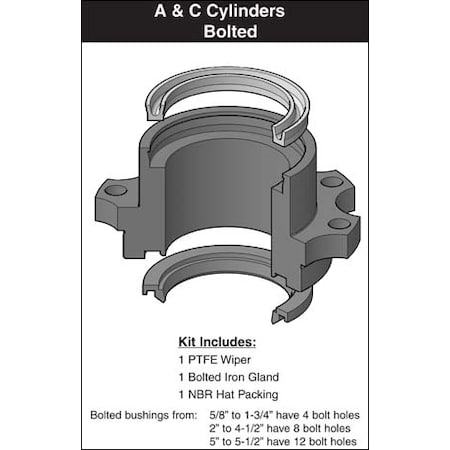 Miller - After Market Parts Hydraulic Cylinder Repair Kit- 1-3/8 Pneumatic Rod Kit, Iron Gland 051-KR011-138